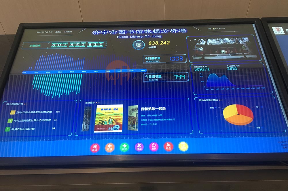 濟(jì)寧市圖書(shū)館客流統(tǒng)計(jì)分析管理系統(tǒng)(圖3) 濟(jì)寧圖書(shū)館1.jpg