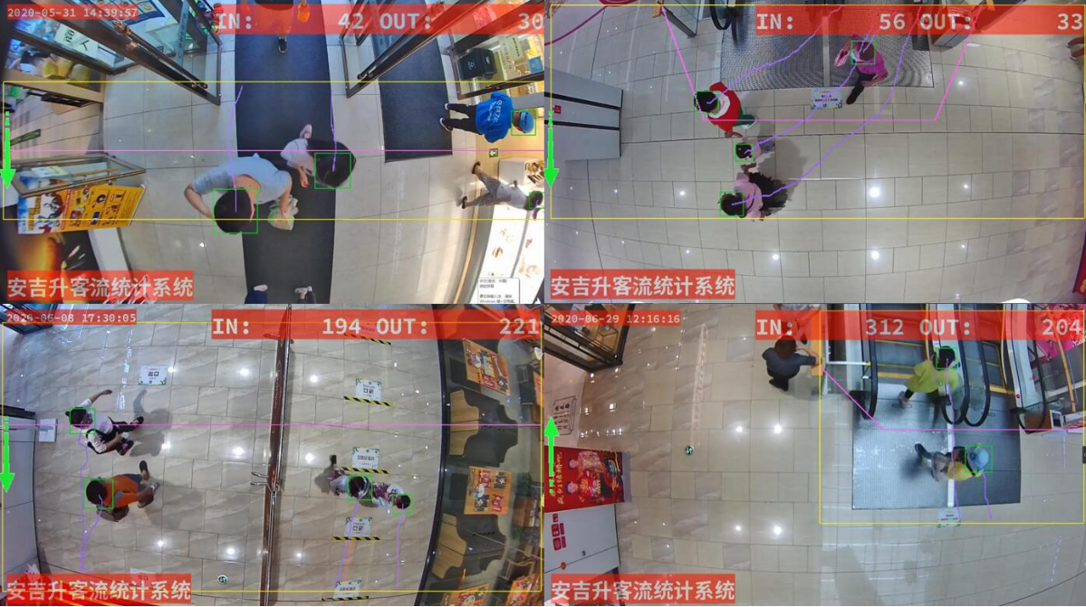 客流統(tǒng)計(jì)系統(tǒng)為商業(yè)的快速發(fā)展已做好準(zhǔn)備(圖1) 客流統(tǒng)計(jì)系統(tǒng)