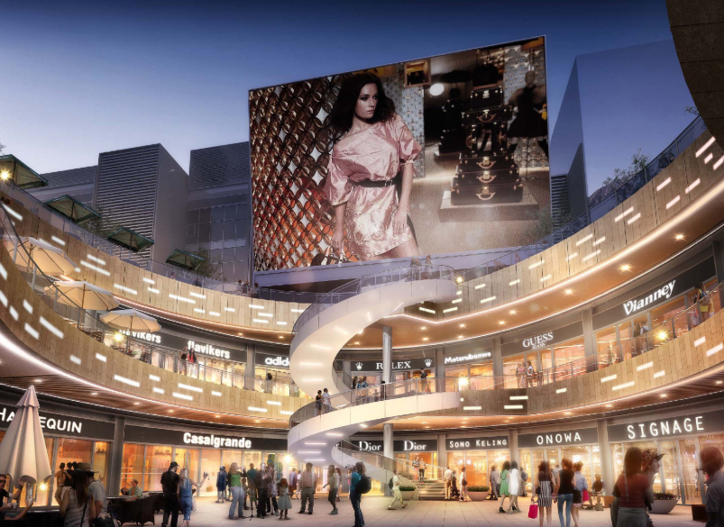 購物中心客流統計的重要性(圖1) 購物中心客流統計的重要性(圖1)