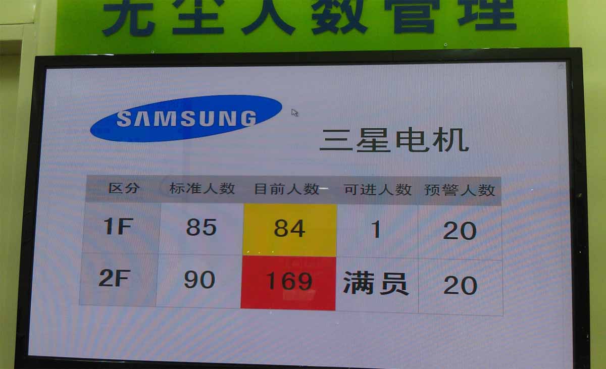 安吉升新型客流統計系統的廣泛適用性(圖1) 安吉升新型客流統計系統的廣泛適用性(圖1)