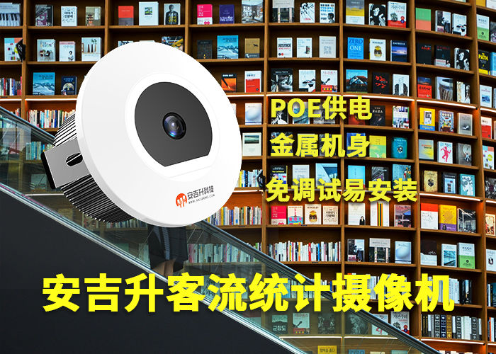 安吉升展館客流攝像機(博物館客流統計系統的作用)(圖1) 3-230602092AXD.png