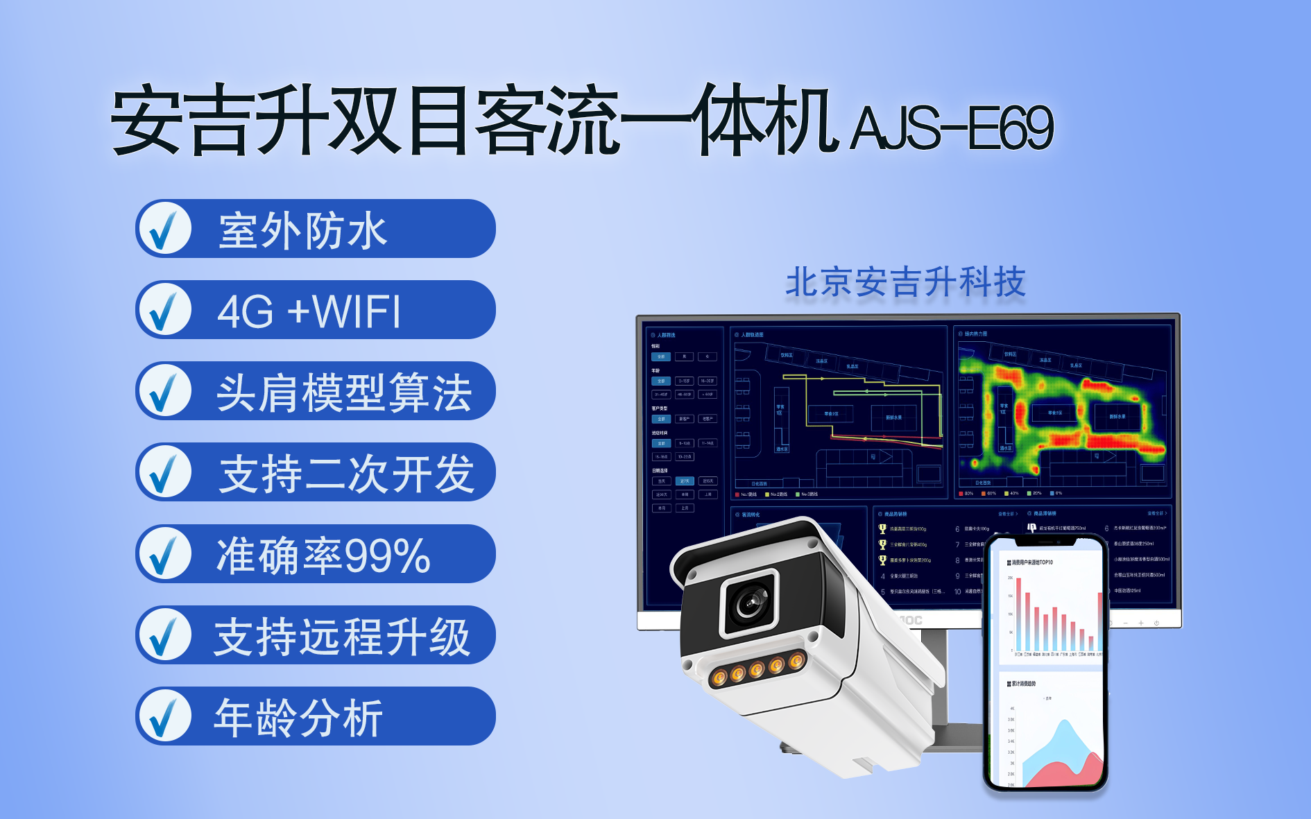 景區(qū)/旅游區(qū)客流量統(tǒng)計攝像頭系統(tǒng)(防水+4g通訊),效果到底怎么樣?(圖1) 03.png