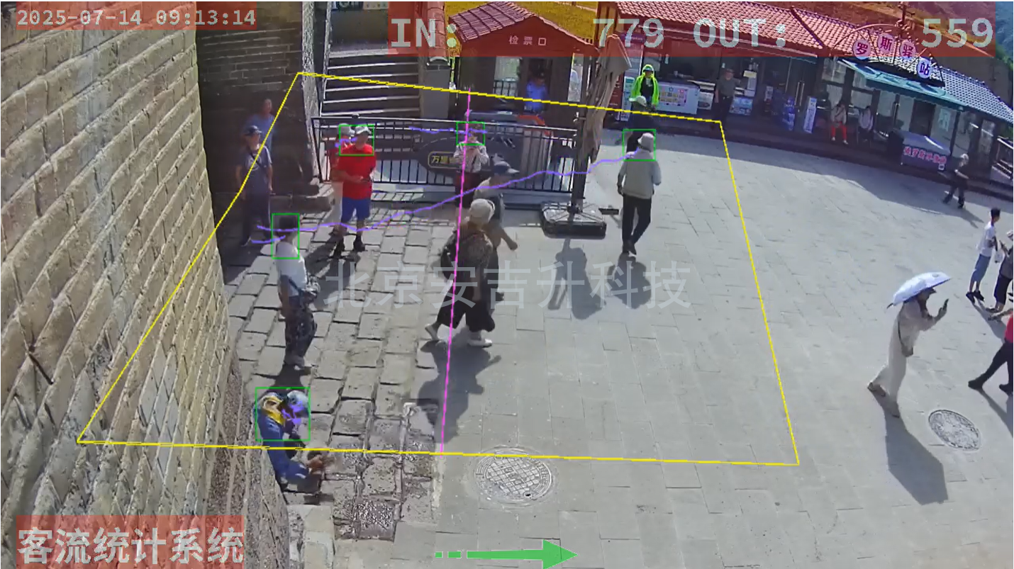 景區(qū)/旅游區(qū)客流量統(tǒng)計攝像頭系統(tǒng)(防水+4g通訊),效果到底怎么樣?(圖2) 1752455602775.png