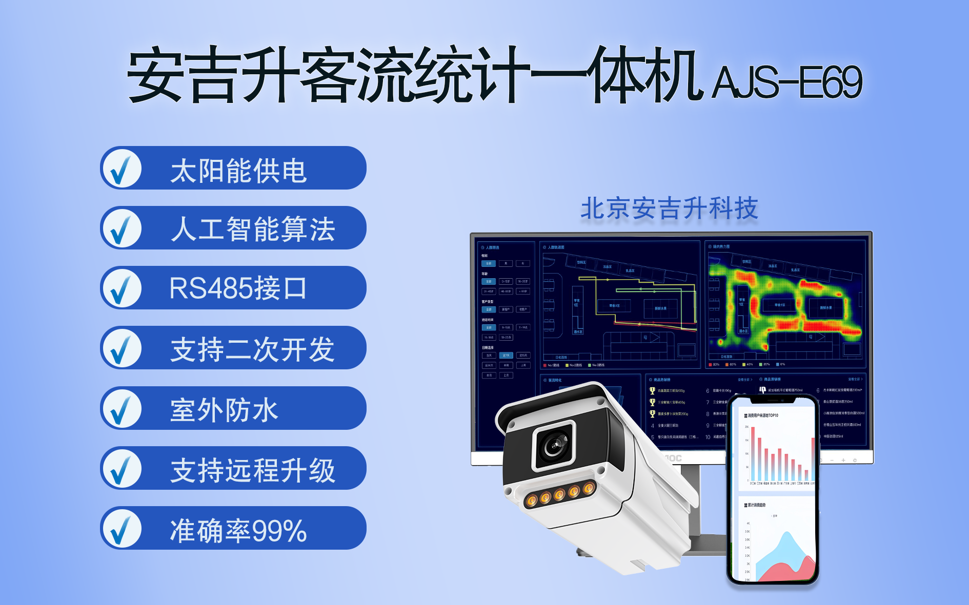 景區(qū)/旅游區(qū)客流統(tǒng)計監(jiān)控攝像機(jī),能解決哪些客流問題?(圖1) 03.png