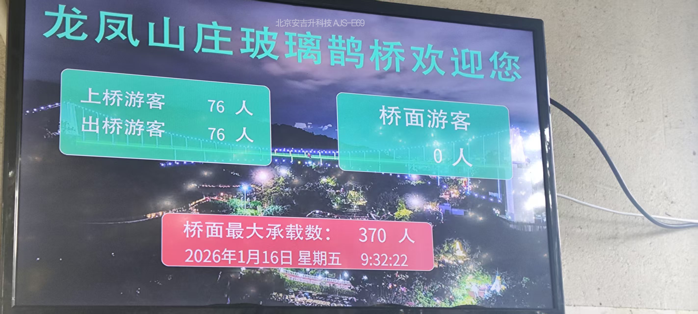 景區(qū)/旅游區(qū)客流統(tǒng)計監(jiān)控攝像機(jī),能解決哪些客流問題?(圖2) 8213b7b0d8fd469cf85a3983d6cb3ae6.png