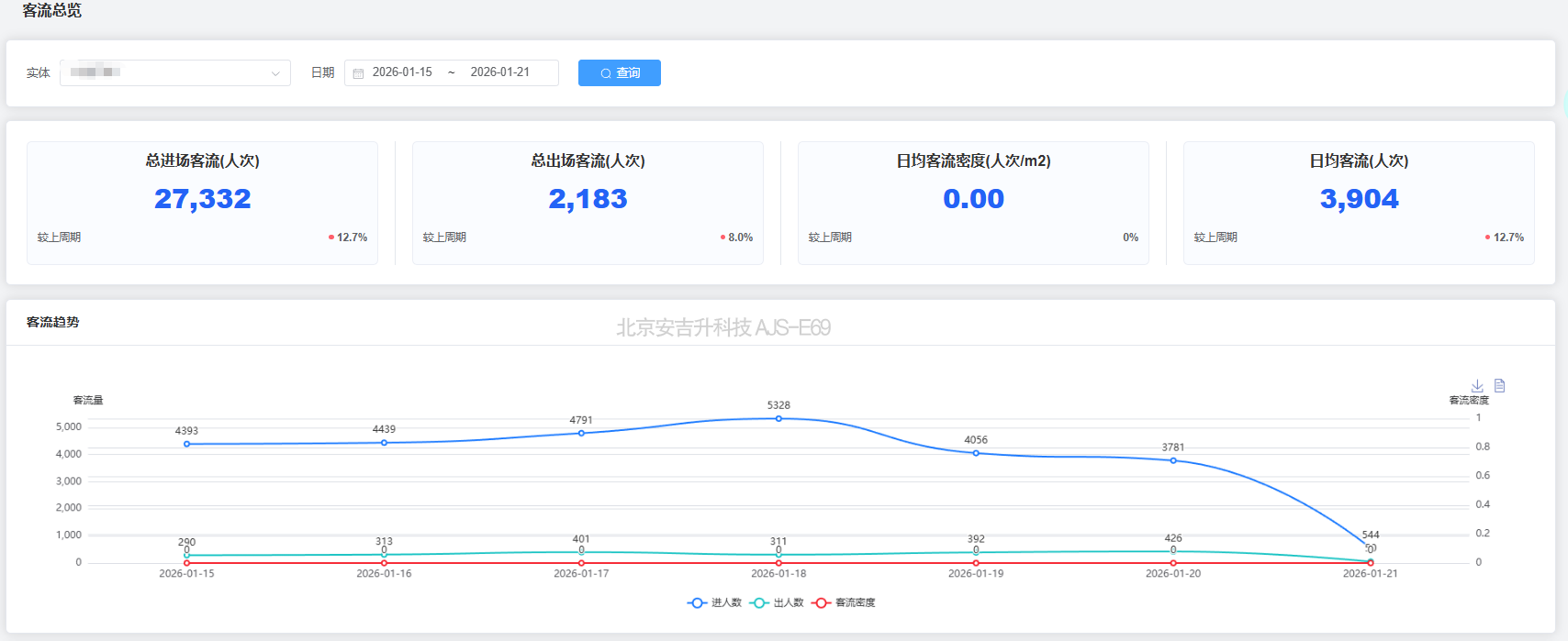 景區(qū)/旅游區(qū)客流統(tǒng)計監(jiān)控攝像機(jī),能解決哪些客流問題?(圖5) ScreenShot_2026-01-21_105316_849.png
