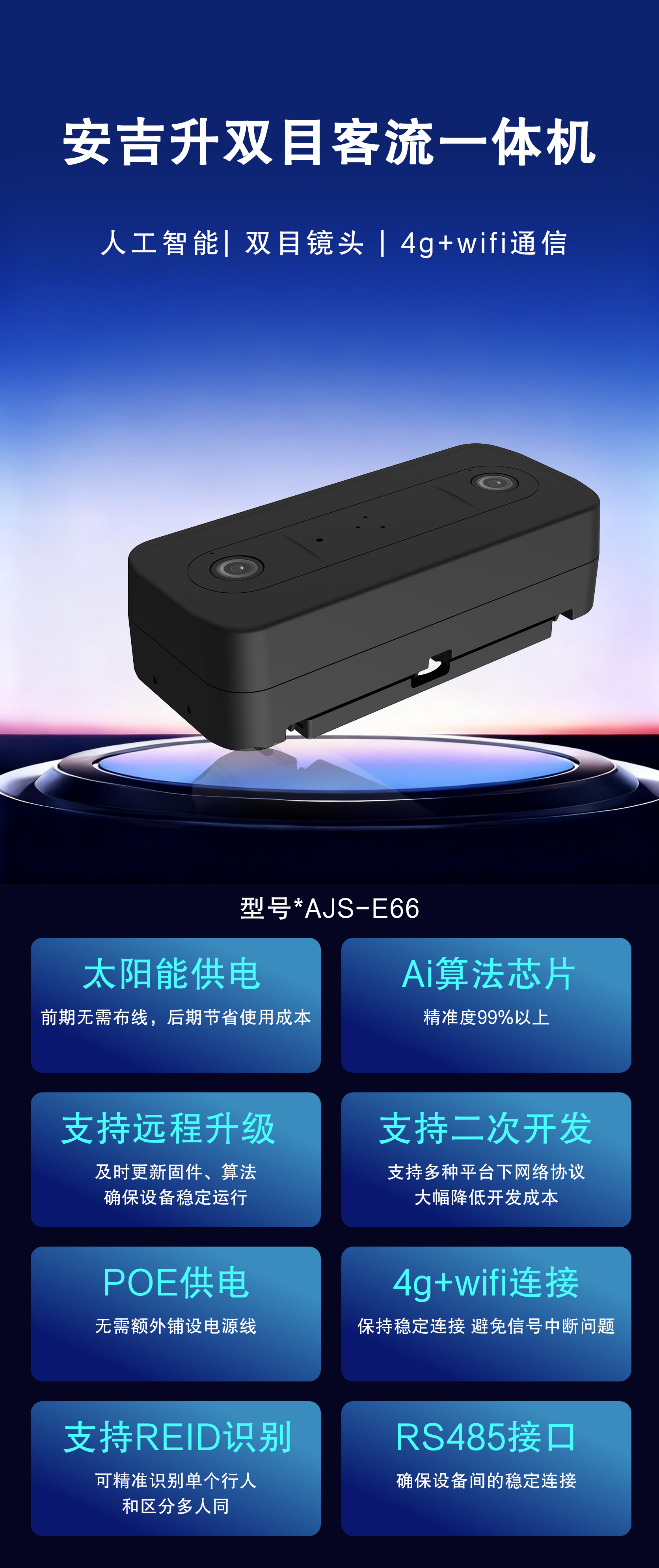 商場/連鎖店雙目客流統計系統廠家有哪些?應該怎么選?(圖1) 10.24.png