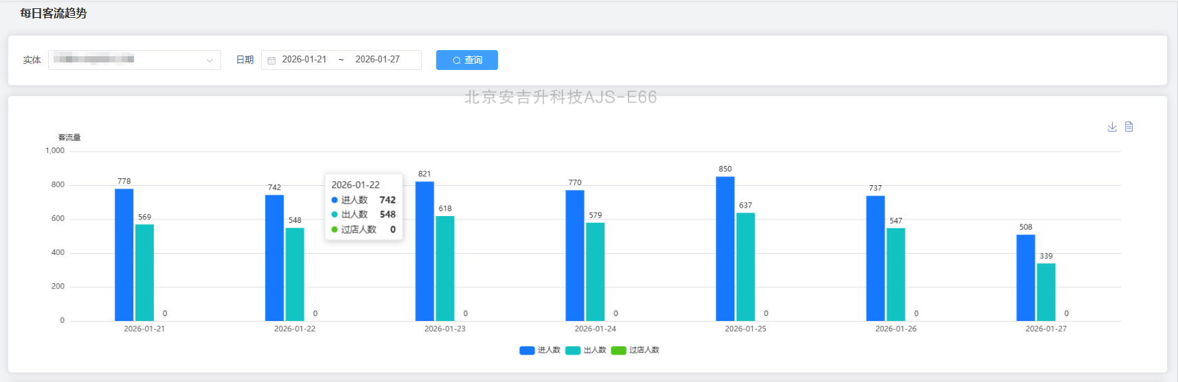 商場/連鎖店雙目客流統計系統廠家有哪些?應該怎么選?(圖2) ScreenShot_2026-01-27_133947_804.png