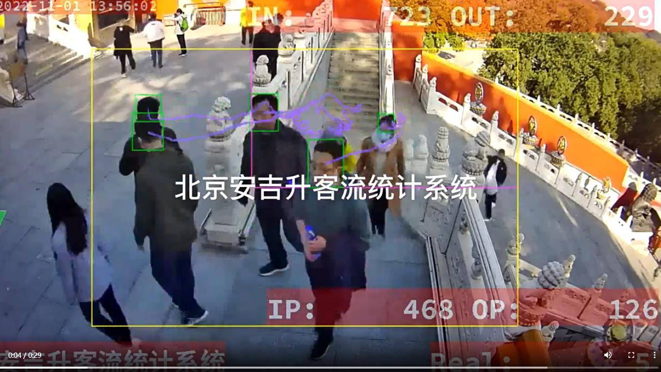 景區(qū)客流統(tǒng)計怎么做?常見面的景區(qū)客流統(tǒng)計系統(tǒng)設(shè)備有哪些?(圖2) 11.jpg