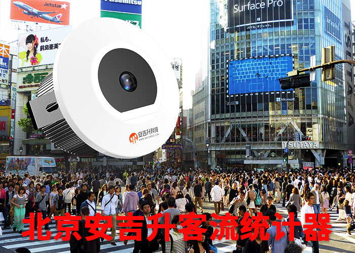 和縣客流分析系統(景區客流統計系統哪個好)(圖1) 單目s-13.png